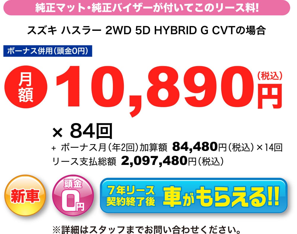 それでなんと!リース料 車検も税金もコミコミ!! 月々10,890円(税込)より ※ボーナス併用時。下記プランを参照。お支払い方法は自分に合ったプランから選べます! 純正マット・純正バイザーが付いてこのリース量! ＜一例＞スズキ ハスラー HYBRID G 5D 2WD CVTの場合 ボーナス併用時(頭金0円) 月学 10,890円(税込) x 84回 + ボーナス月(年2回)加算額 84,480円(税込) x 14回 リース支払総額 2,097,480円(税込) 新車 頭金0円 7年リース契約終了後 車がもらえる!! ※詳細はスタッフにお問い合わせください。